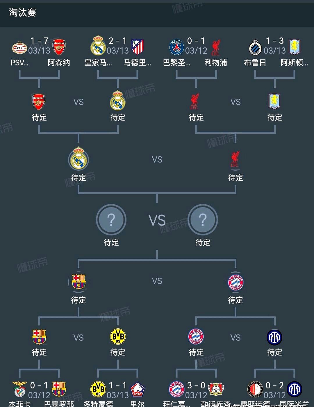 关于马德里竞技主场战平多特蒙德,晋级欧冠形势逐渐明朗的信息 关于马德里竞技主场战平多特蒙德,晋级欧冠形势逐渐明朗的信息