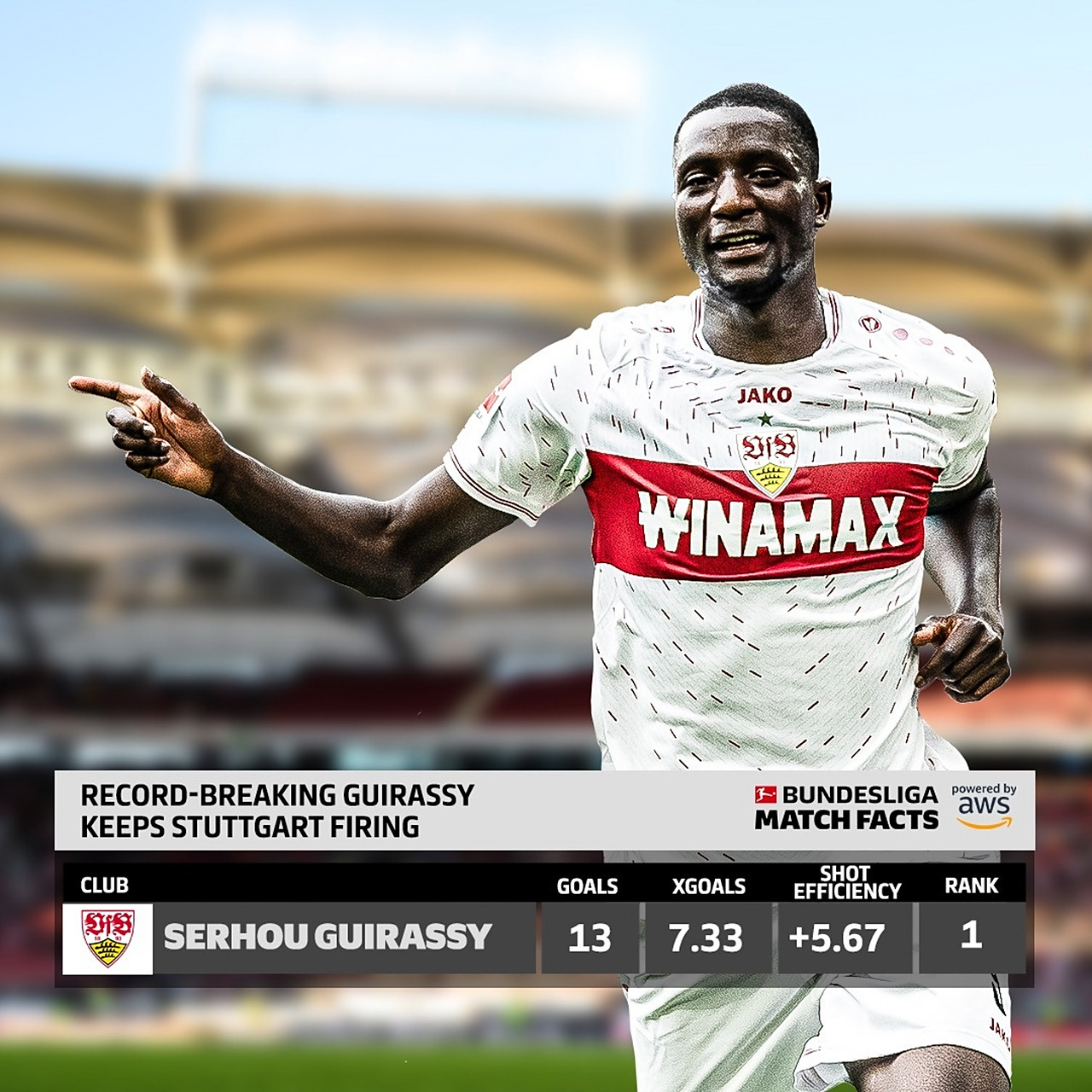 包含斯图加特客场大胜,士气高涨势如破竹的词条 包含斯图加特客场大胜,士气高涨势如破竹的词条